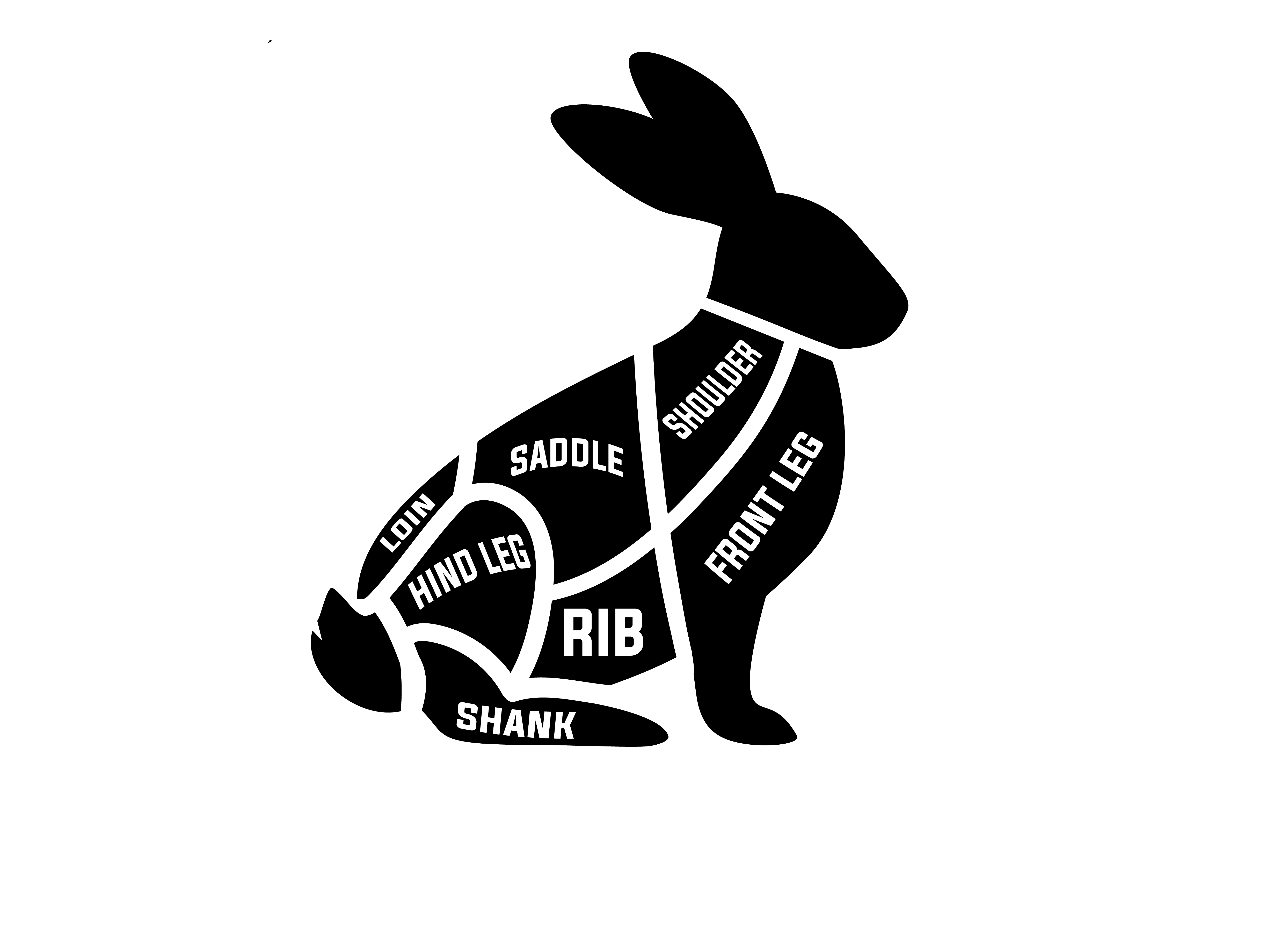 Rabbit Meat Farm Raised Wild Game Delivered Mossy Oak Gamekeeper