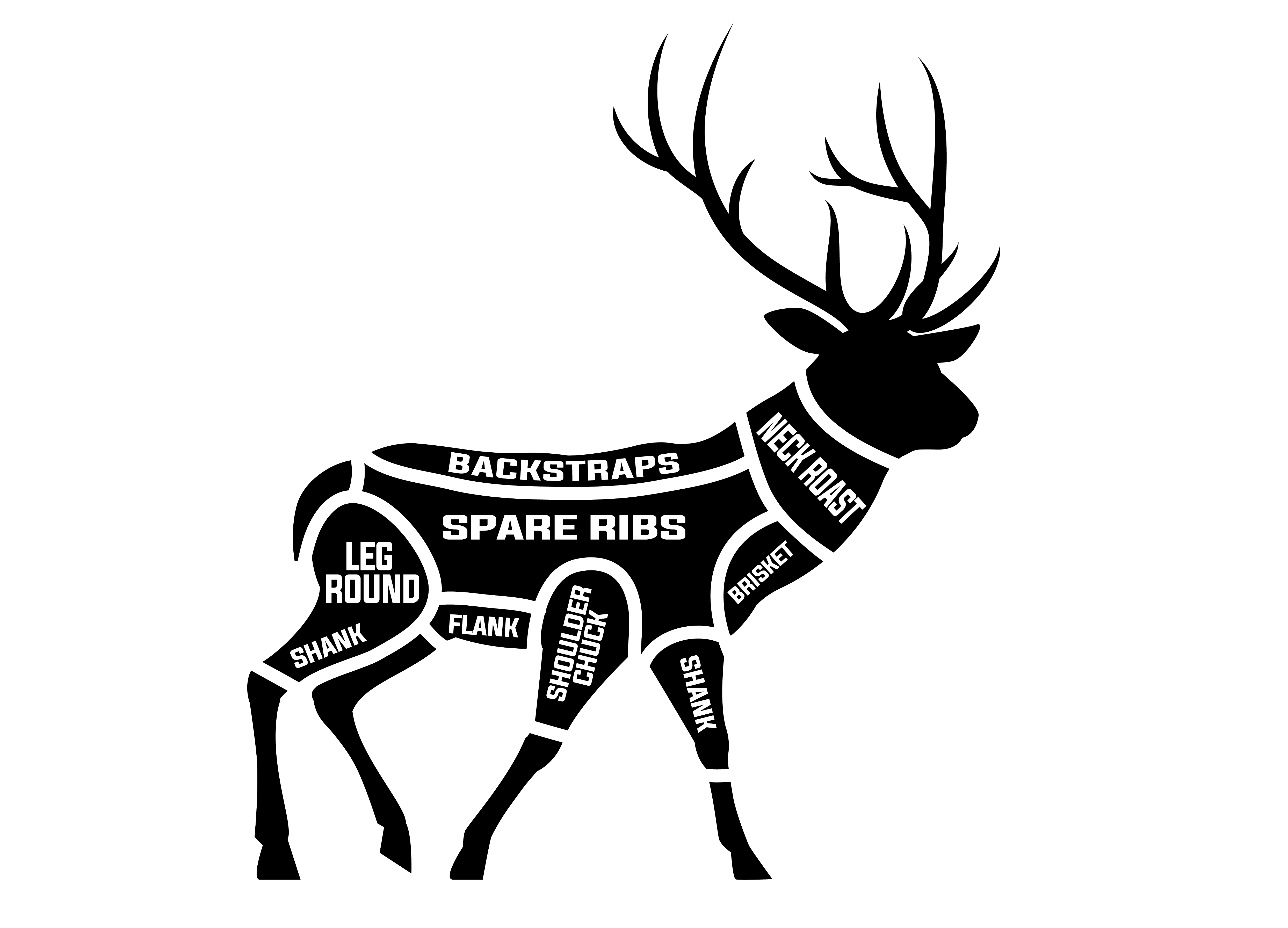 Elk Meat Farm Raised Wild Game Delivered Mossy Oak Gamekeeper Butchery